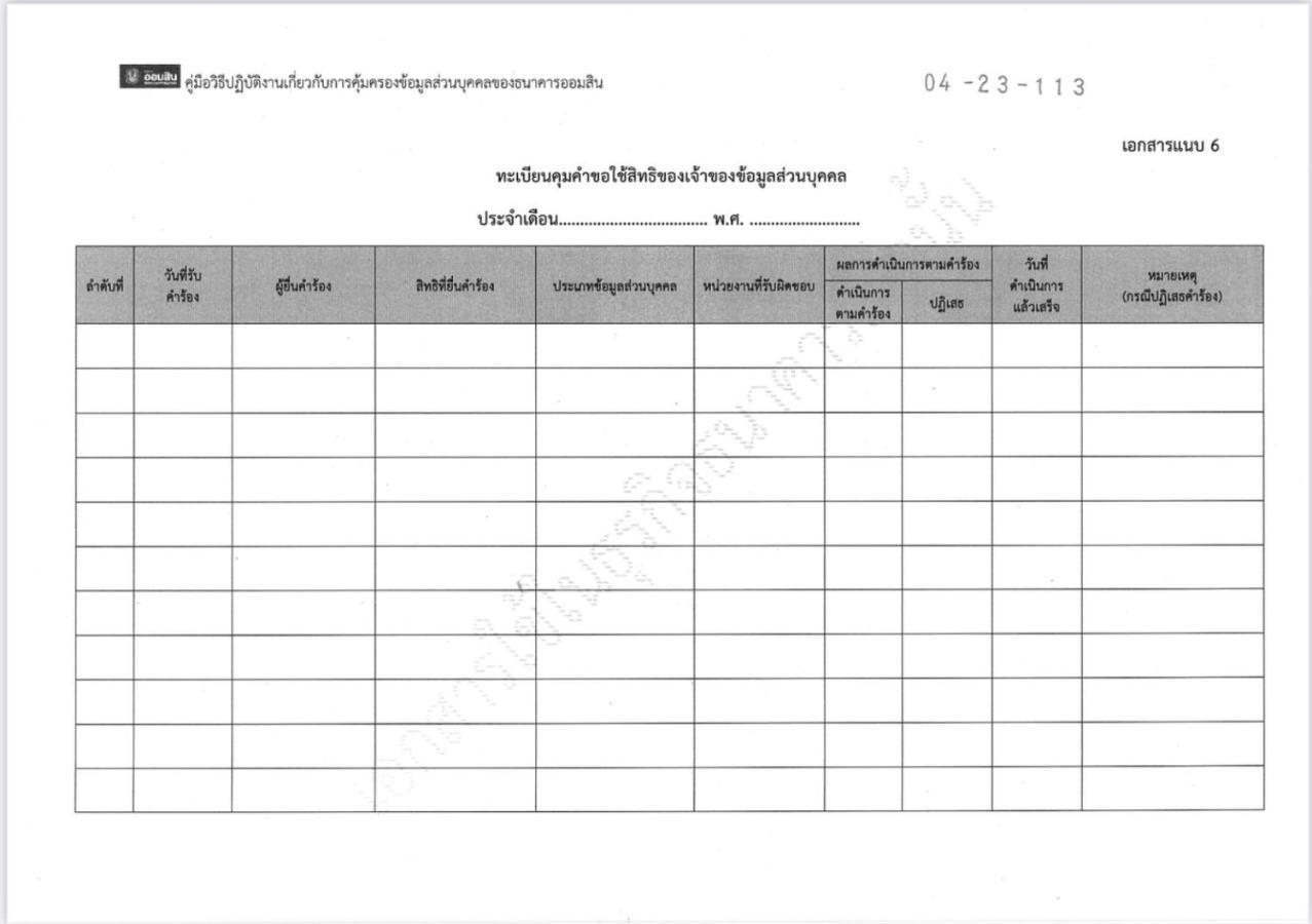 Nammnatawn2 Pensionat Koh Yao Yai Eksteriør billede